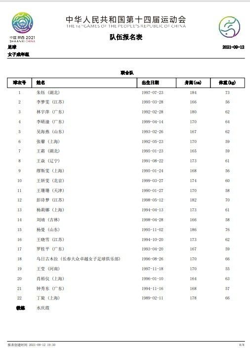 巴勃罗-马里（蒙扎）：1993年8月31日出生，合同在2025年6月到期。